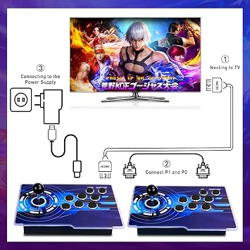 29800-in-1 Pandora Arcade, Dual Hosts, 4-Player 3D, 128GB Storage