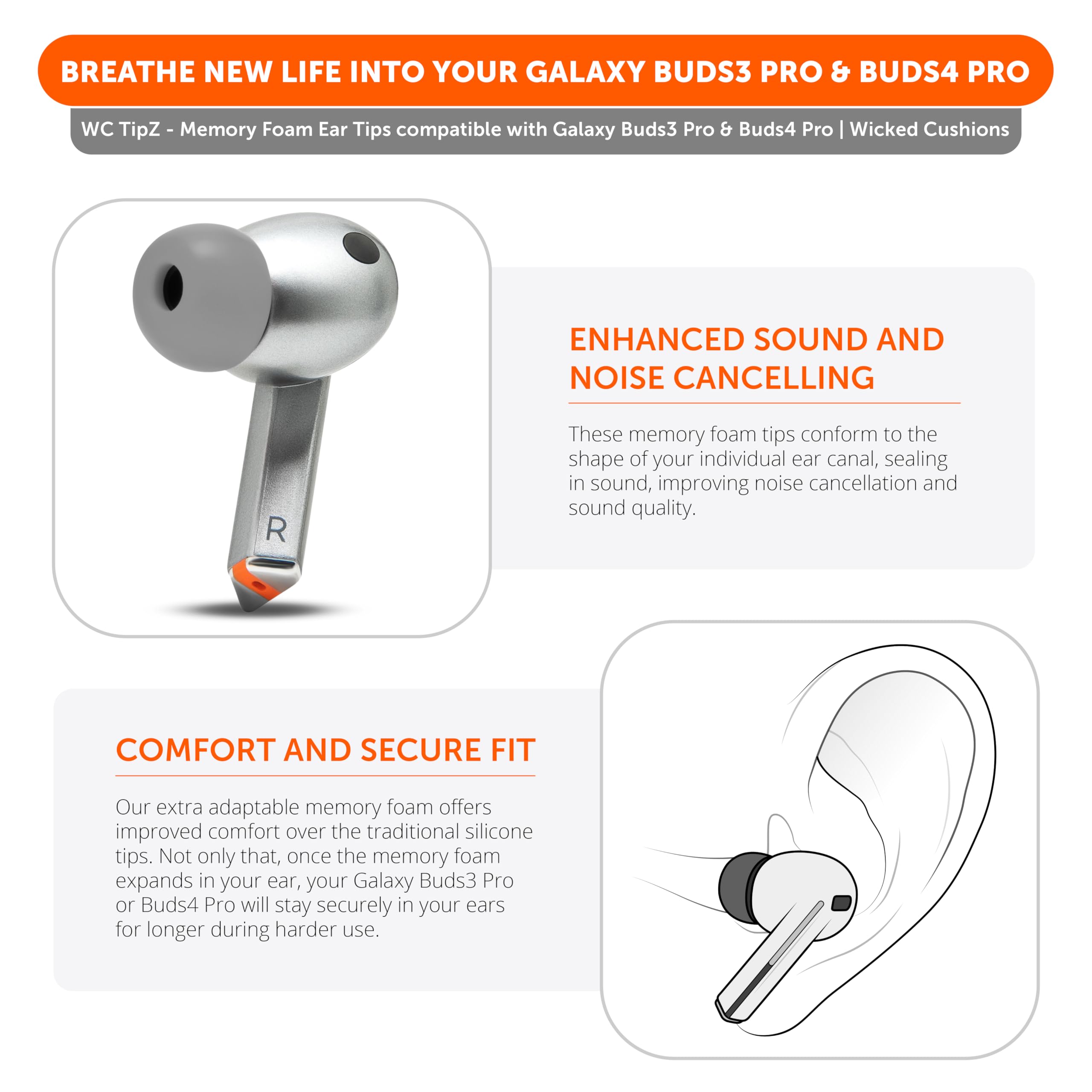 WC TipZ Galaxy – Gommini in Memory Foam Compatibili con Samsung Galaxy Buds Pro 3 & Pro 4 di Wicked Cushions | Comfort, Tenuta e Rimbalzo Migliorati | Grigio