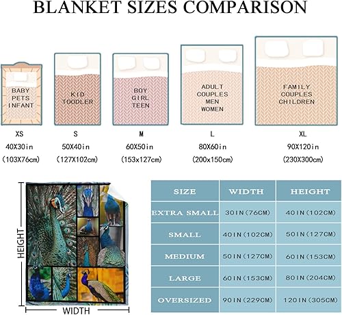 Miniatura 2 de Manta de pavo real, manta divertida de animales de pavo real, manta de felpa para niños pequeños utilizada para la cama y el sofá, ligera,