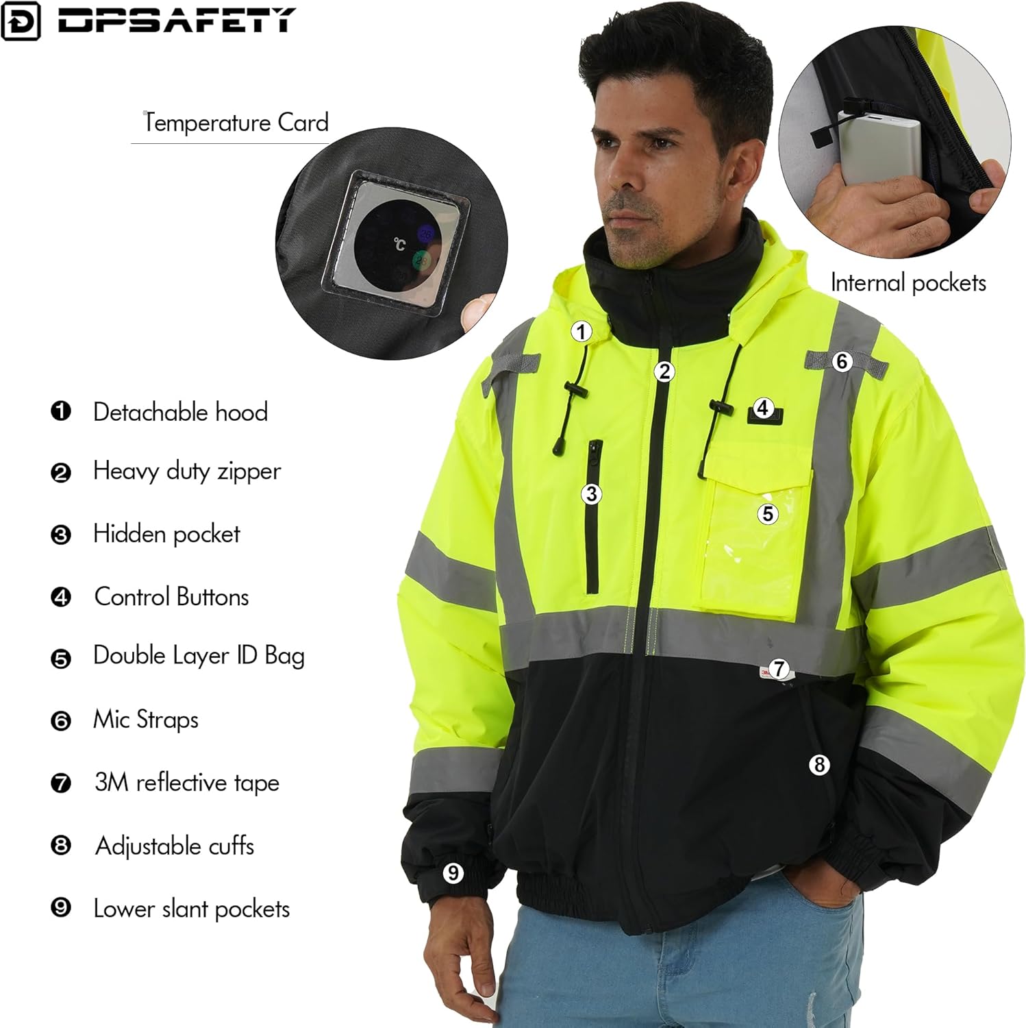Safety Heated Jacket, 3M Reflective, Waterproof Hi-Vis Work Jacket - Image 3