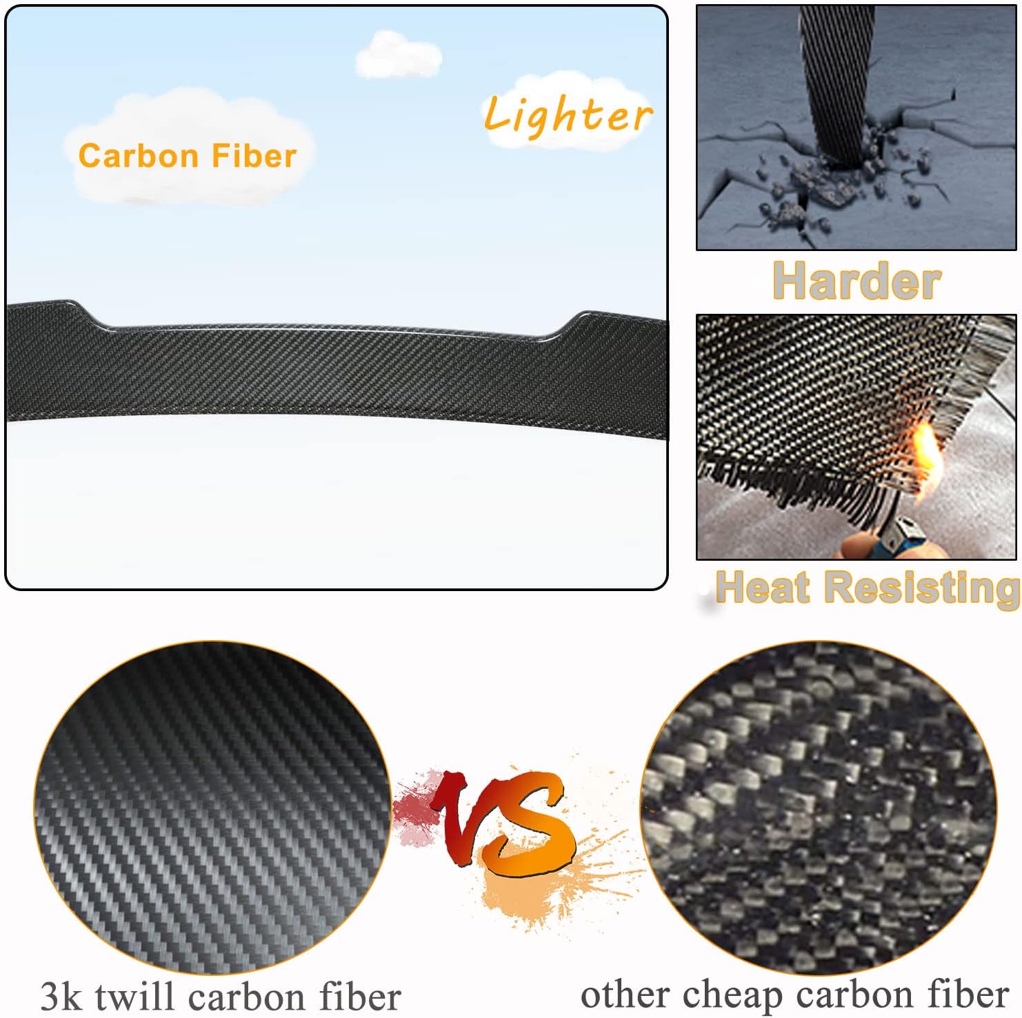 Carbon Fiber Trunk Spoiler Compatible with 2021-2025 BMW 4 Series G22 and M4 G82 Coupe Rear Boot Lid Highkick Spoiler Wing Lip