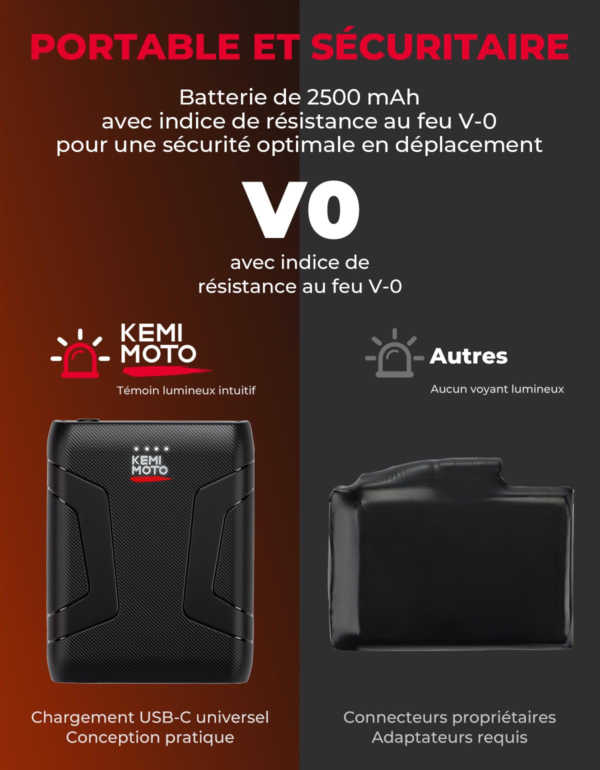 KEMIMOTO Gant Chauffant Moto, Rechargeables Électriques 2500MAH Gant Moto Hiver Imperméables Écran Tactile Thermiques avec 3 Réglages de Chaleur pour Patinage Ski Bicyclette Camping