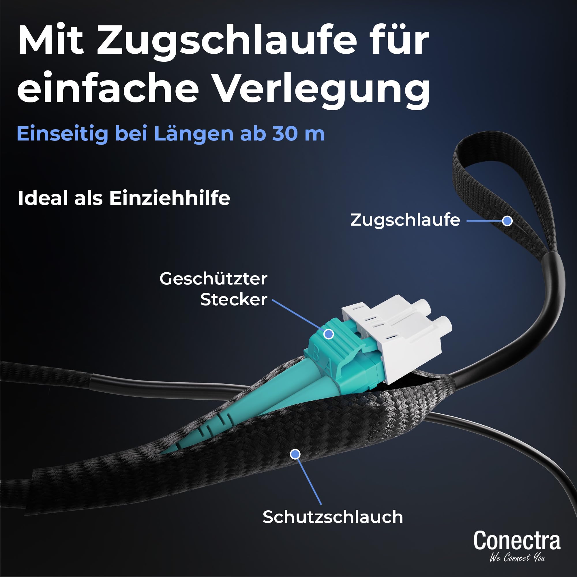 150m Gepanzertes OM3 Duplex Glasfaser-Kabel LC/UPC für Innen- und Außen-Einsatz – LWL Lichtleiter Patch-Kabel Multimode 50/125µm LC UPC LSZH Fiber Optic Cable Indoor/Outdoor ⌀3mm Schwarz