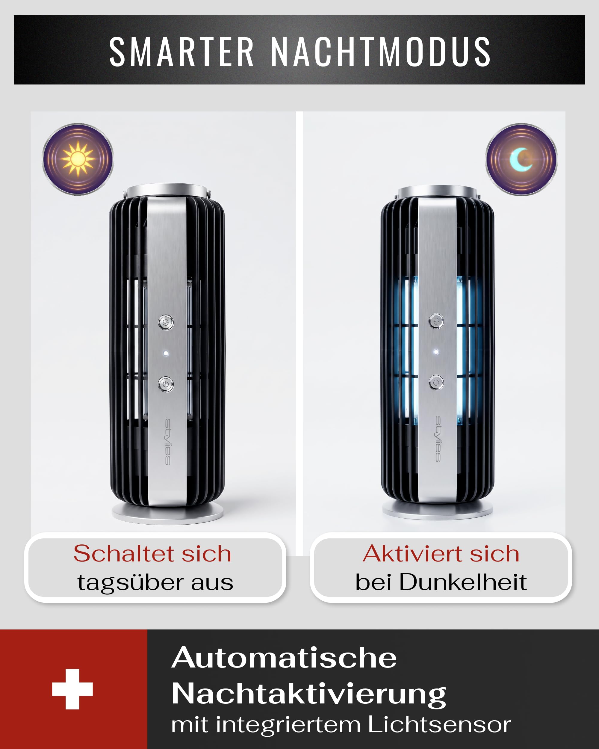 Premium Mückenfalle, Insektenvernichter elektrisch mit UV-Licht, leise Fliegenfalle für Innenbereich, Mückenlampe mit Lichtsensor & Ventilator, 8W | Chemiefreier Betrieb hält Innen- und Außengärten frei von Schädlingen, zielt Wespen und Motten ohne giftig
