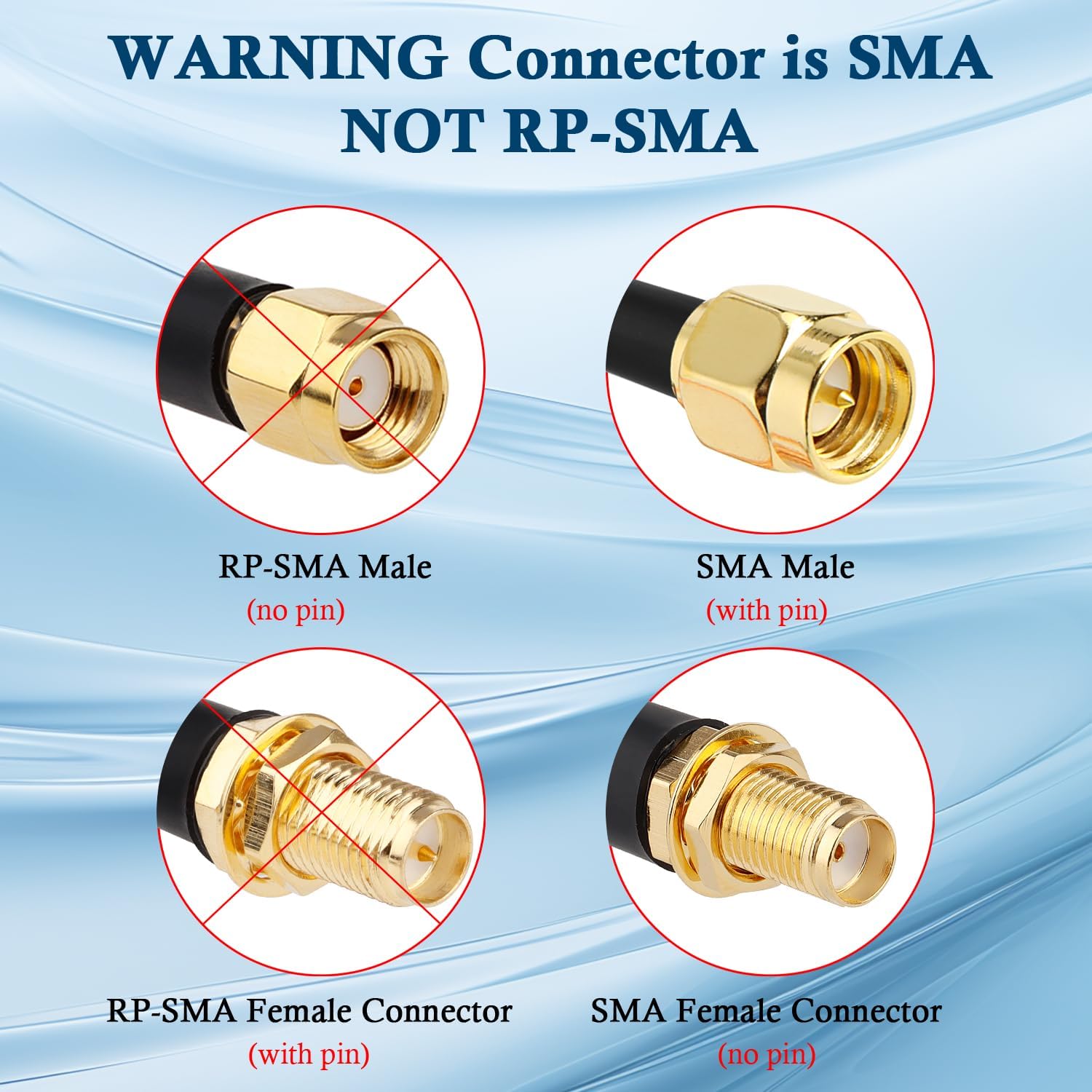 XRDS -RF Câble d'extension SMA mâle vers SMA femelle RG316 SMA pour routeur 4G LTE récepteur cellulaire SDR USB