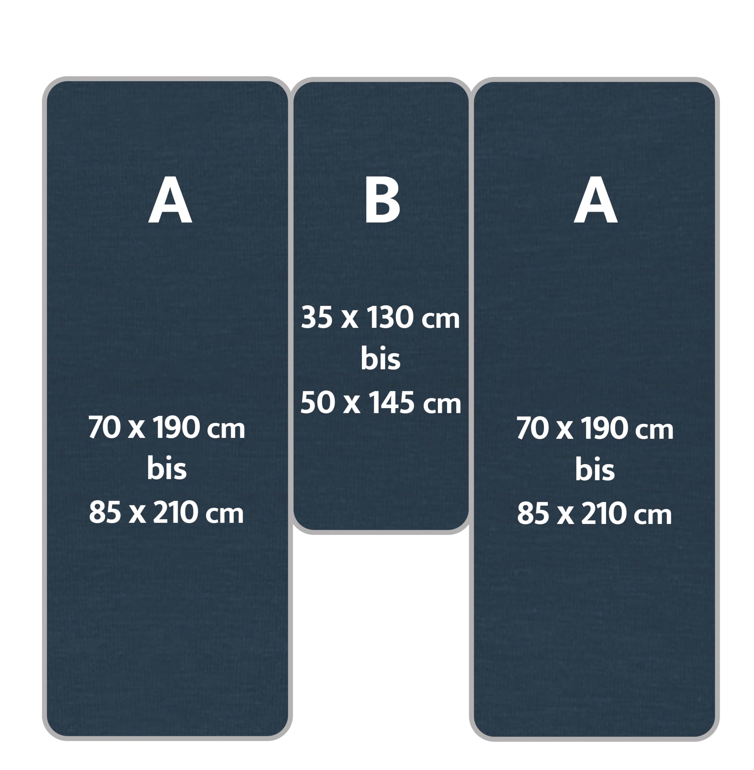 Spannbettlaken 3-teiliges Spannbettlaken-Set für Wohnmobile/-Wagen, mit elastischem Gummizug und großem Mittelstück 70x190-85x210 + 60x120cm (Marine)