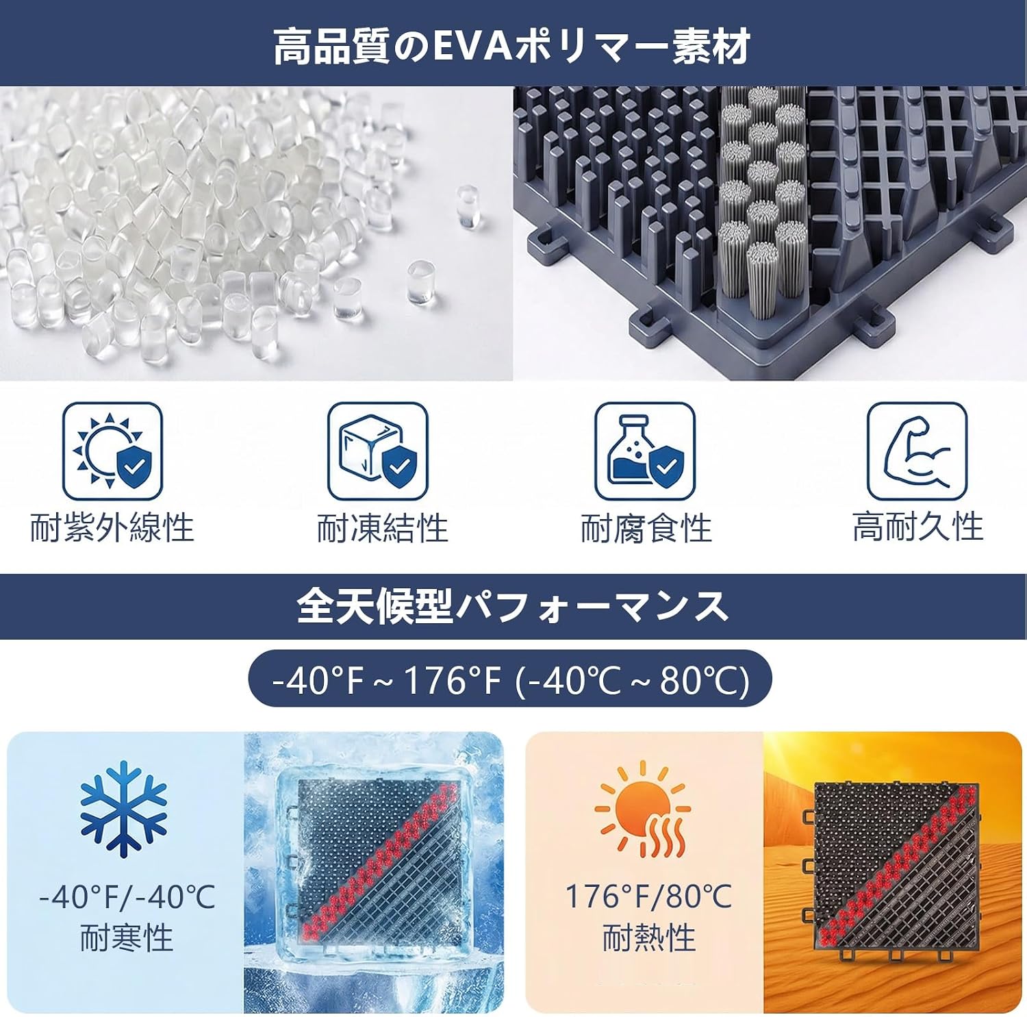 玄関マット 屋外 泥落とし 泥抜け 滑り止め 高耐久速乾設計雨の日 雪 安心 業務用 家庭用 店舗用 【SHANOER】 雪落とし 屋外用