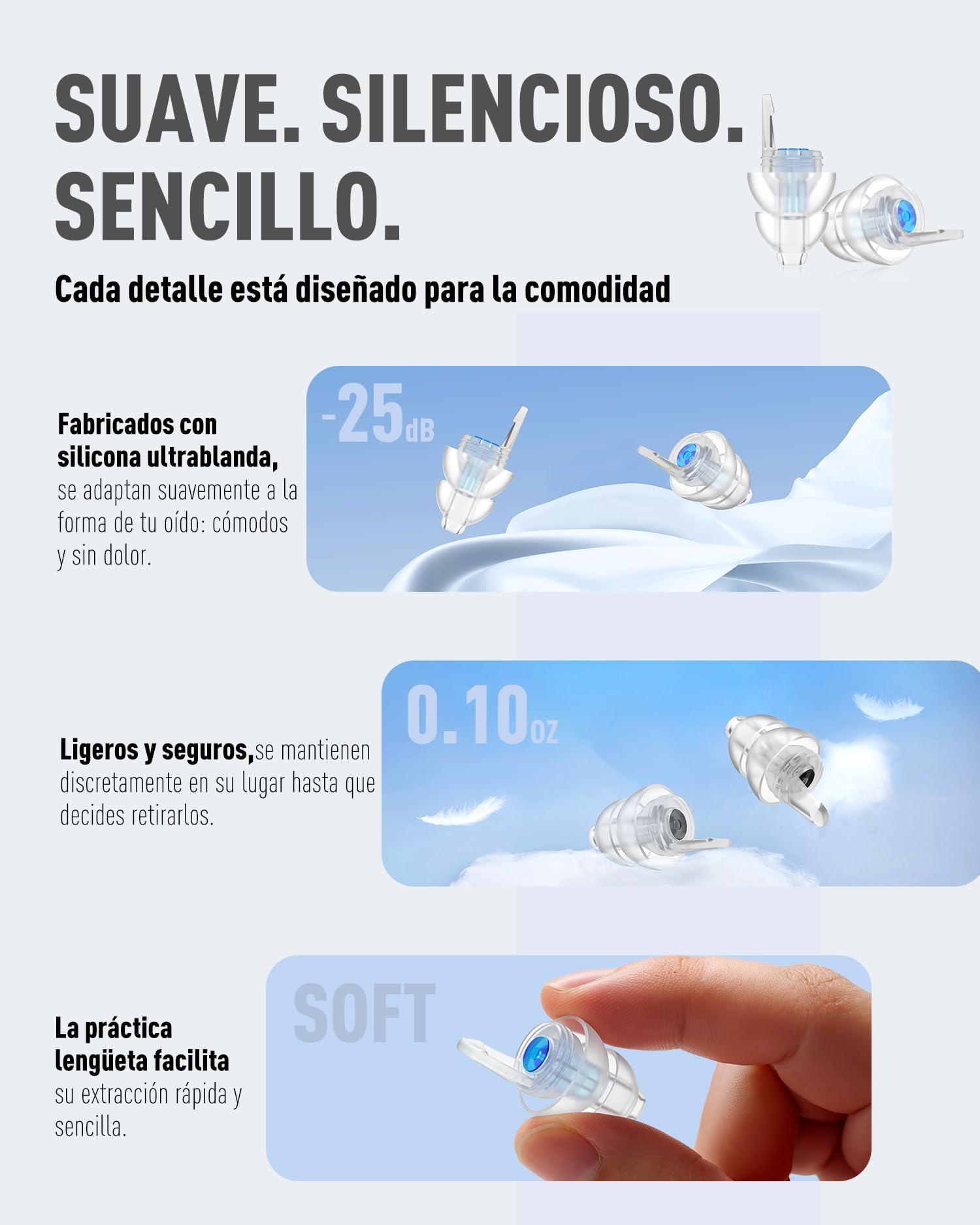 Tapones para los oídos para avión 2 pares, Tapones Reutilizables para prevenir el dolor de tímpano y Antiruido, Protección Auditiva para Adultos/Niños 12+ con pequeños canales