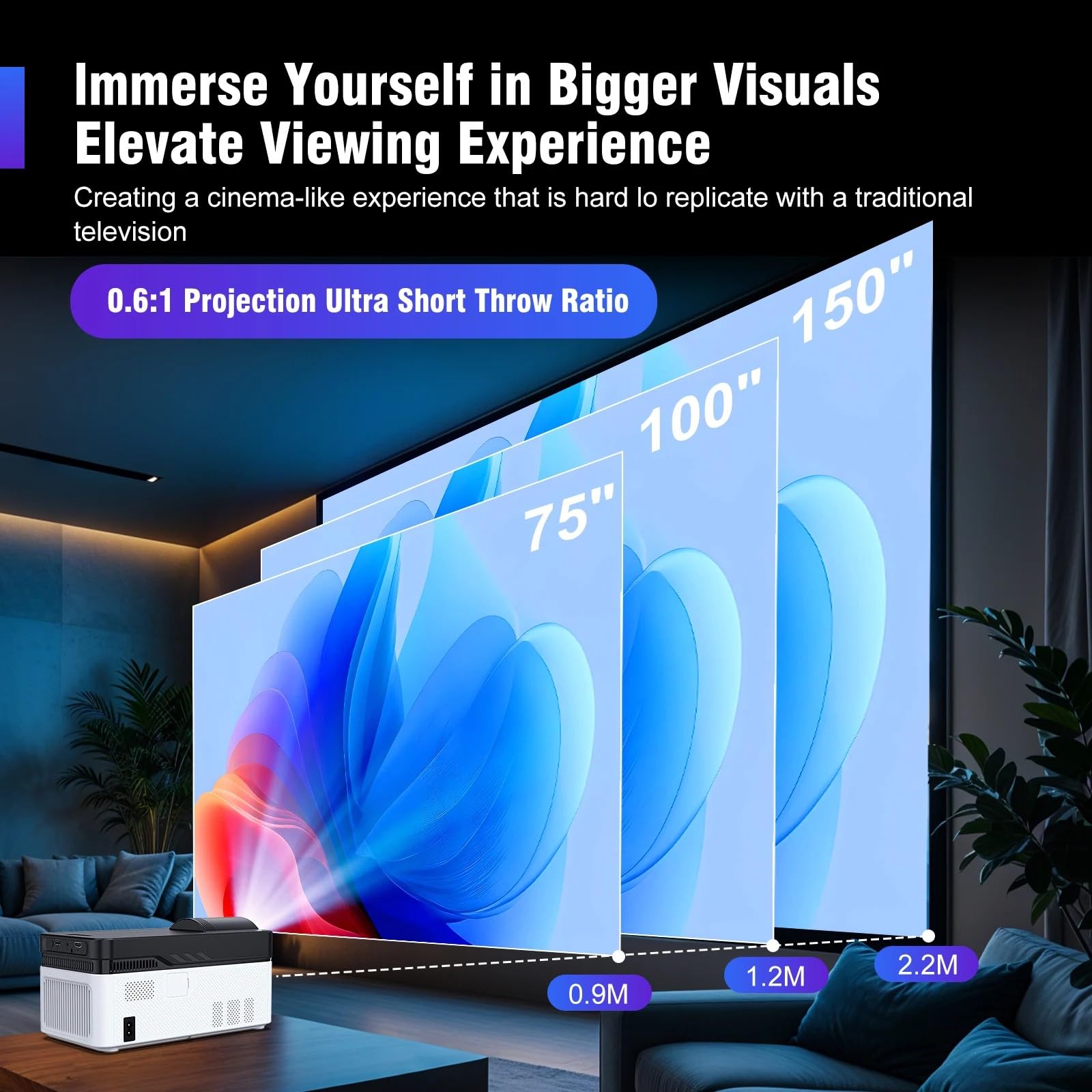 Projektor 900 ANSI Full HD 1080P, obsługa 8K/4K, Android 11, WiFi 6, Bluetooth 5.4, ultra krótki throw, autofokus, przenośne kino domowe z głośnikami HiFi