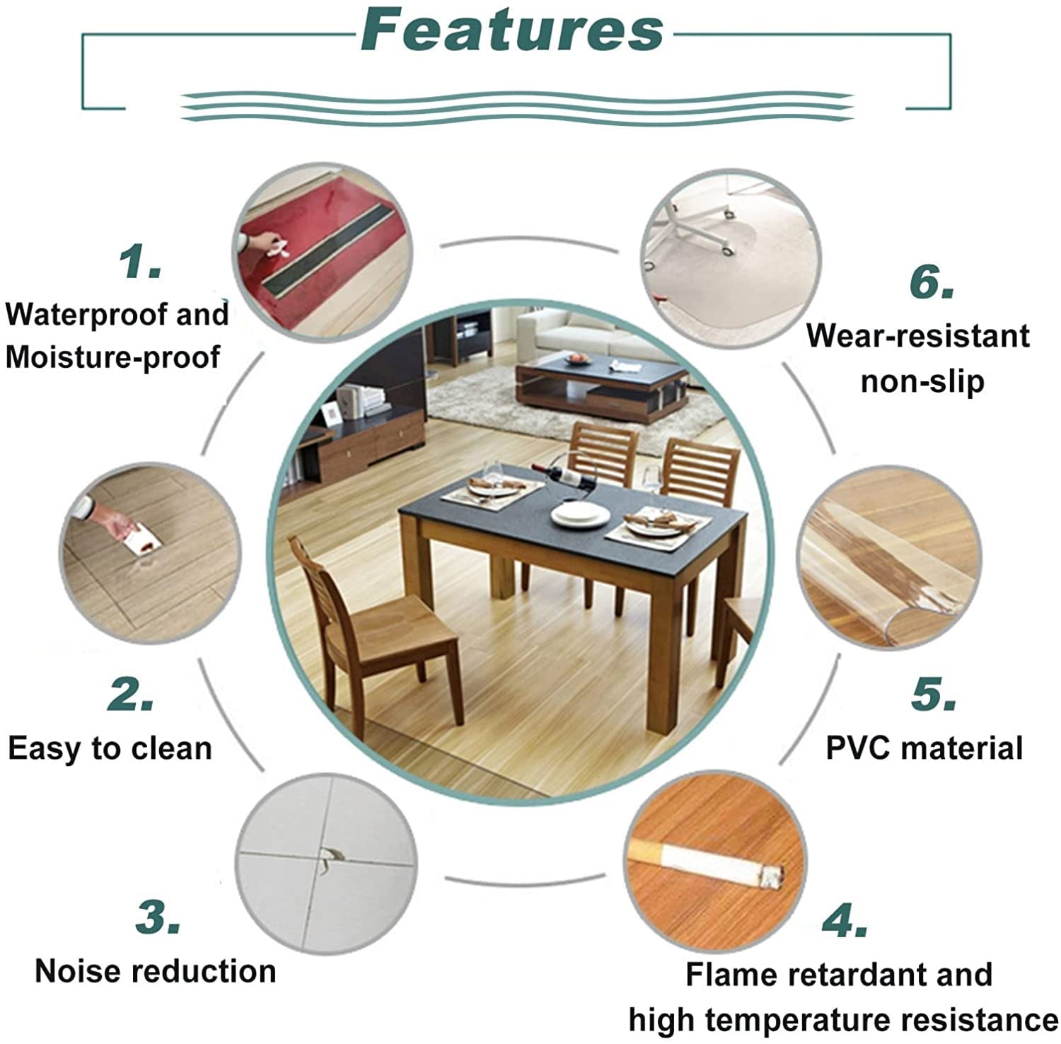 Klarer Kunststoffteppich, Vinyl-Teppichschutz, Carpet Protector for Hardwood Floors,Can Be Cut,Multiple Sizes(90x400cm/2.9ftx13ft)