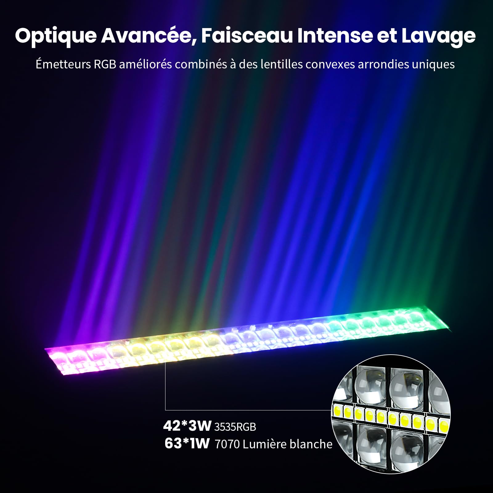 BETOPPER Barre Lumineuse LED RGBW 105W Lumière DJ avec Effets Beam Wash et Stroboscopiques, Mappage Pixel, DMX, Jeux de Lumiere LED Professionnelle pour éclairages, Clubs,Concerts et événements