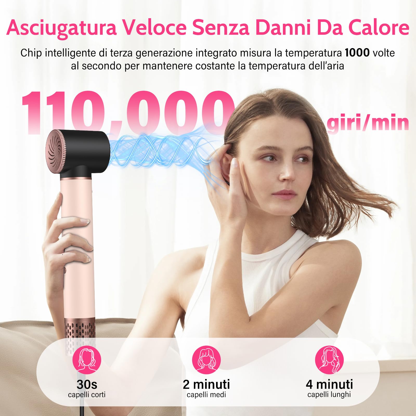 Air Styler 6 in 1, Styler per Capelli ad Alta Velocità da 1400W con Spazzola ad Aria Calda, Spazzola Asciugacapelli, Arricciacapelli e Spazzola Lisciante per Asciugare, Arricciare e Volumizzare | Set di spazzole per acconciatura