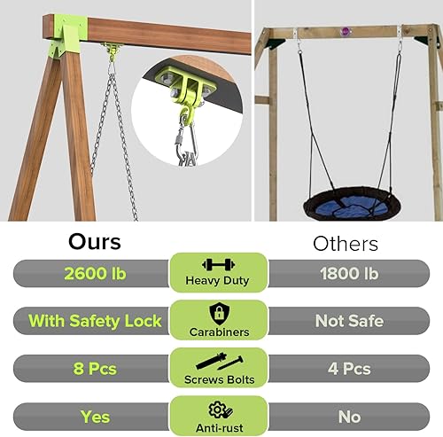 Miniatura 4 de Highpro 2 accesorios de columpio resistentes y 1 juego de columpio, columpio para juegos de madera, accesorios de columpio con marco en A, piezas