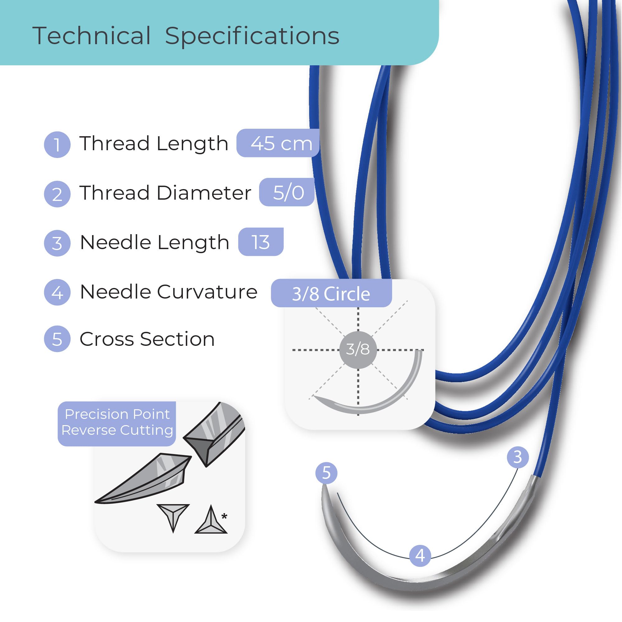 Amazon.com: DemeTECH : Nonabsorbable