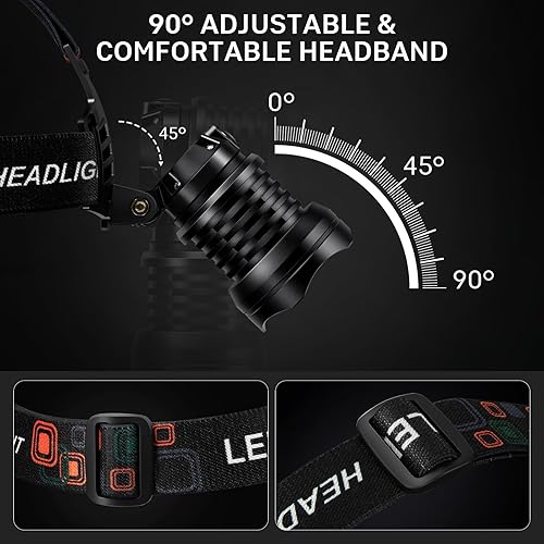 Miniatura 6 de azamine Linterna frontal recargable súper brillante de 99000 lúmenes, paquete de 2 lámparas LED con 3 modos, luces de cabeza ajustables de 90 para