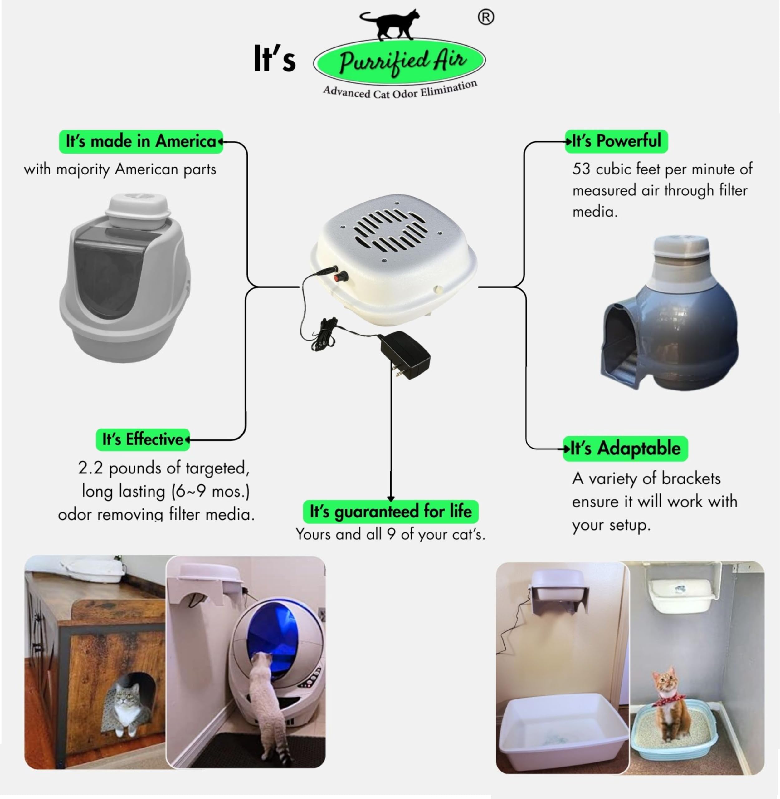 Amazon.co.jp: 猫用トイレ用空気清浄機 猫砂の匂い フェレット&RV用