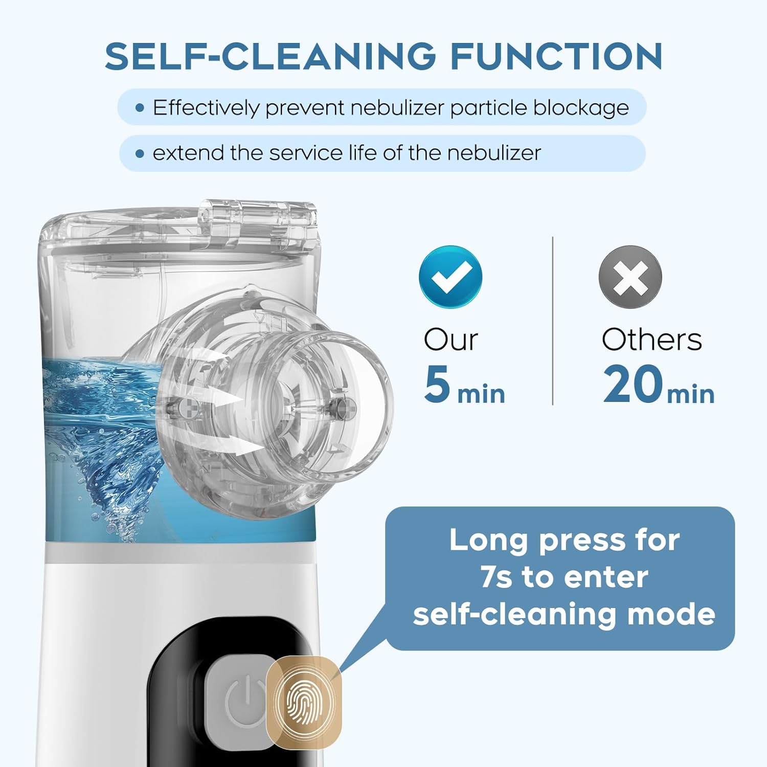 The SWIRLER Nebulizer, Smart Digital Display Portable Nebulizer for Adults and Kids, Portable Nebulizer Machine for Breathing with Mouthpiece and Mask, Handheld Nebulizer for Travel and Home Use-01 thumbnail