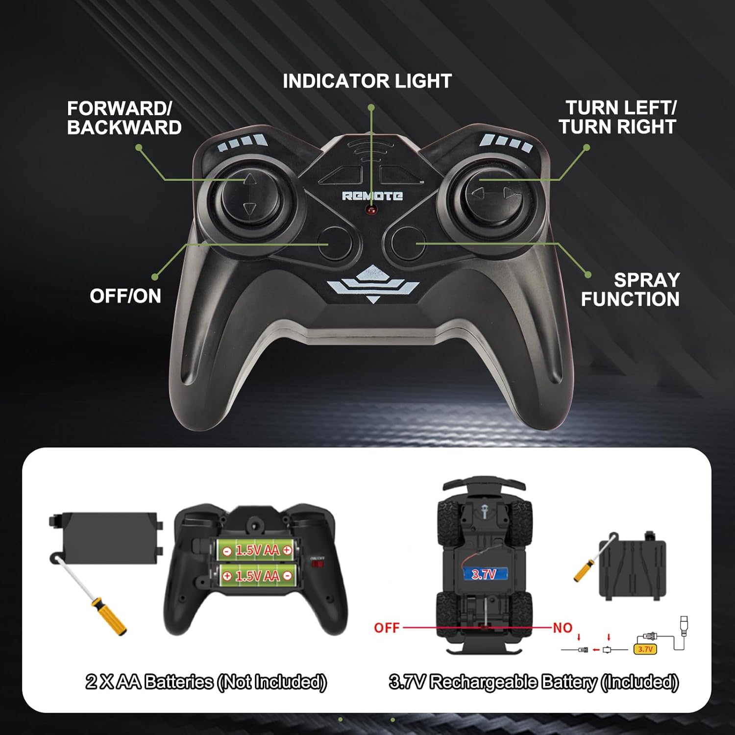 Remote Control Racing Car, Green Camo Design, RC Drift Car with Spray Function, Indoor & Off-Road Compatible
