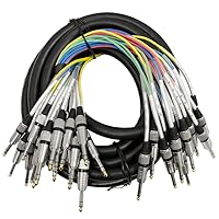 Vista 15 de Seismic Audio - SASRT-24x5 - Cable de serpiente TRS de 24 canales de 1/4" - 5 pies de largo - Extremos de servicio - Serpiente de efectos de audio
