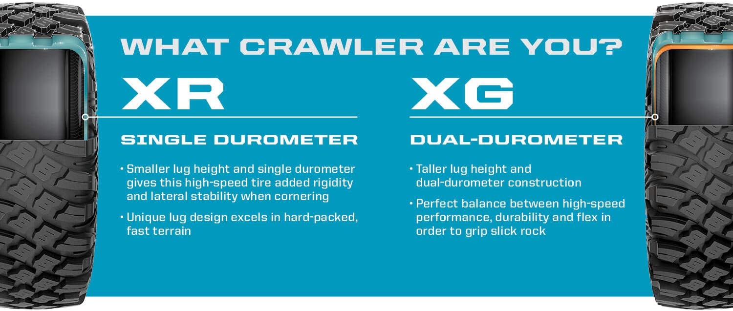 Polaris Off Road Pro Armor Crawler XR Tire