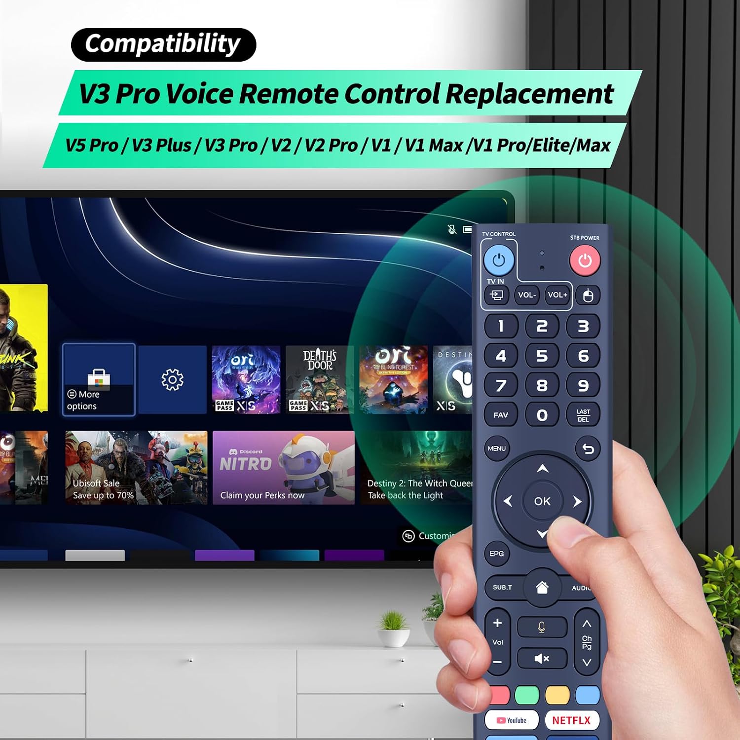 V3 Pro Replacement Remote for vSeeBox TV Box V5 Pro, V3 Plus, V2 image 2