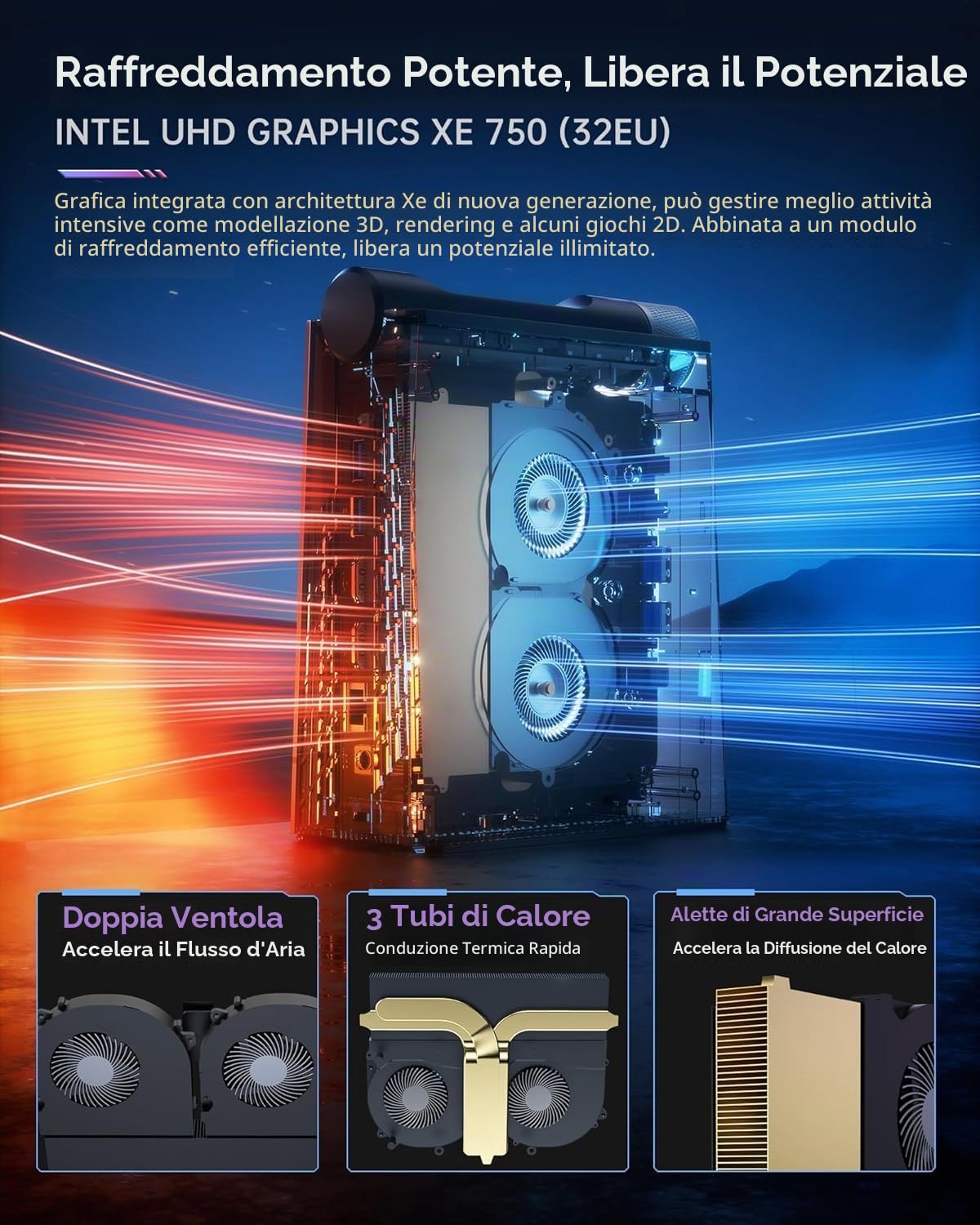 ACEMAGIC AD08 Mini PC Core i9-11900H(4,9GHz,24MB cache),16GB DDR4 512GB SSD, micro desktop 3 modalità regolabili per gaming/business [WiFi6 / BT5.2 / Dual ventole]