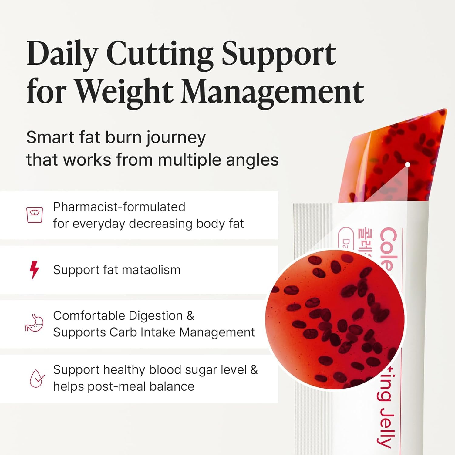 Coleology Cutting Jelly – Soutient le coupe-faim, stimule le métabolisme et contrôle les fringales (2)