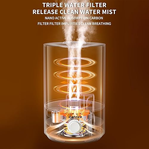 Miniatura 5 de Zatura Dual Spray Humidificador de gran capacidad 5l Humidificador de niebla de escritorio para el hogar Humidificador de hidratación Aire Máquina