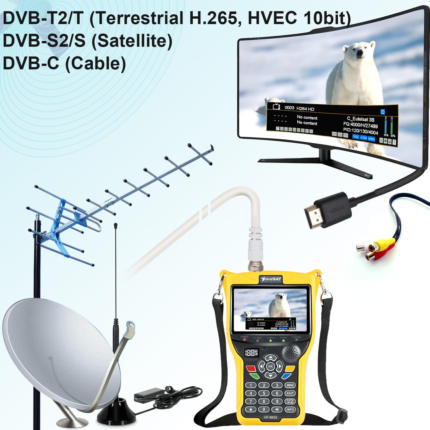 VF9930 Max Pointeur Satellite Antenne TNT DVB-S2/S/T2/T/C COMBINÉ MPEG4/H.264, HEVC/H.265 10bit, HD Sat Finder 4.3" LCD 7.4V/5000mAh