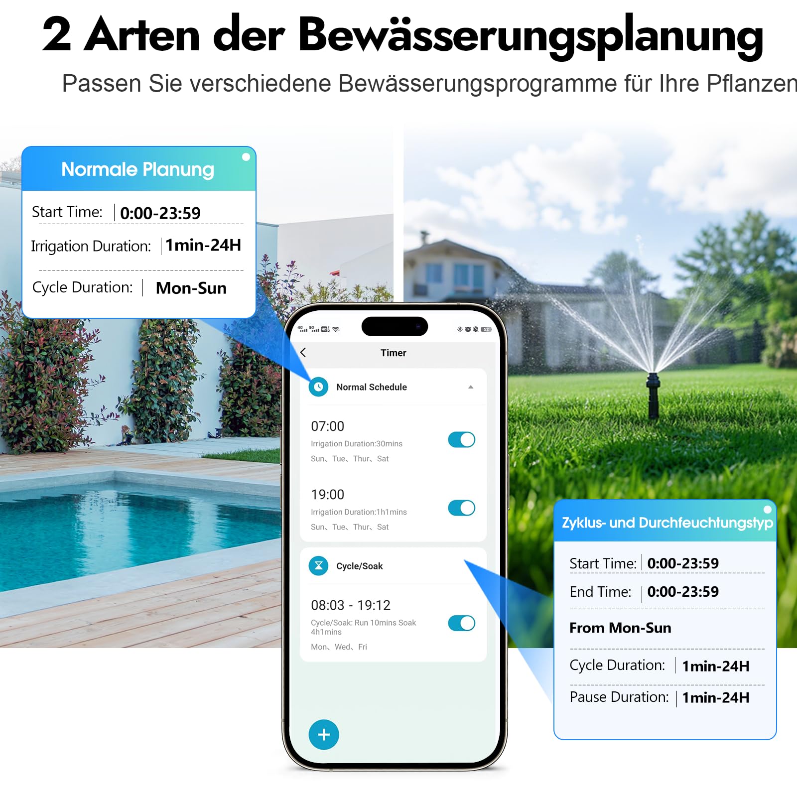 Insoma WiFi-Wasser-Timer, Outdoor-WiFi-Schlauch-Timer für Gartenwasserhahn mit Auto-/Manuell-/Regenverzögerungsmodus, Sprinkler-Bewässerungs-Timer für Rasenflächen