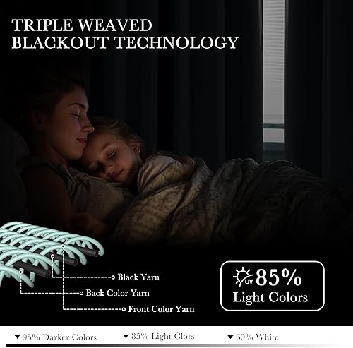 Vista 42 de PONY DANCE - Cortinas opacas con ojales, se venden como 2 piezas Blanco grisáceo