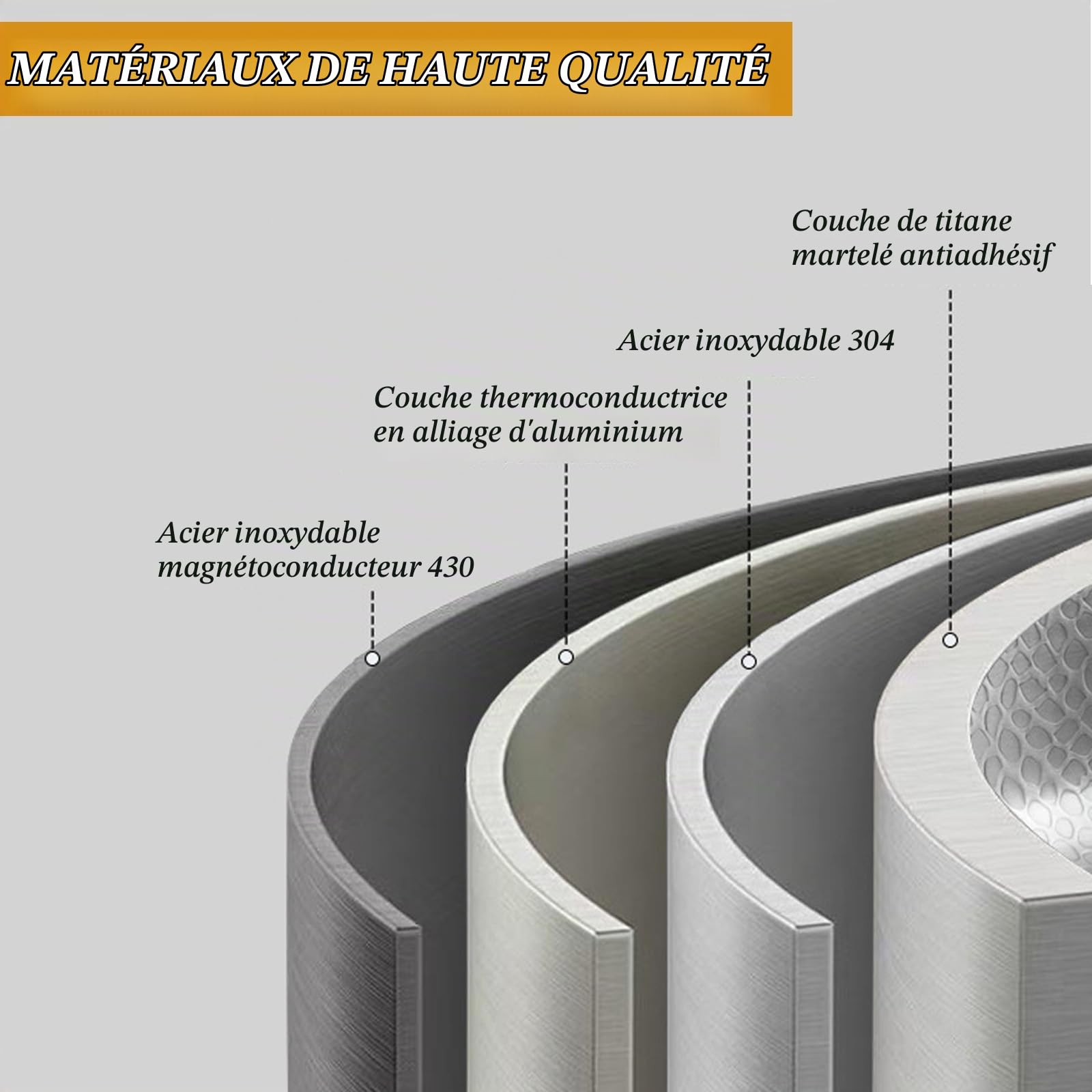 28 cm Antiadherente Titane Avec Couvercle PoêLe AntiadhéSive éPaisse Générique Pan en non Revêtue Poêle à Frire Martelée pour la Cuisson