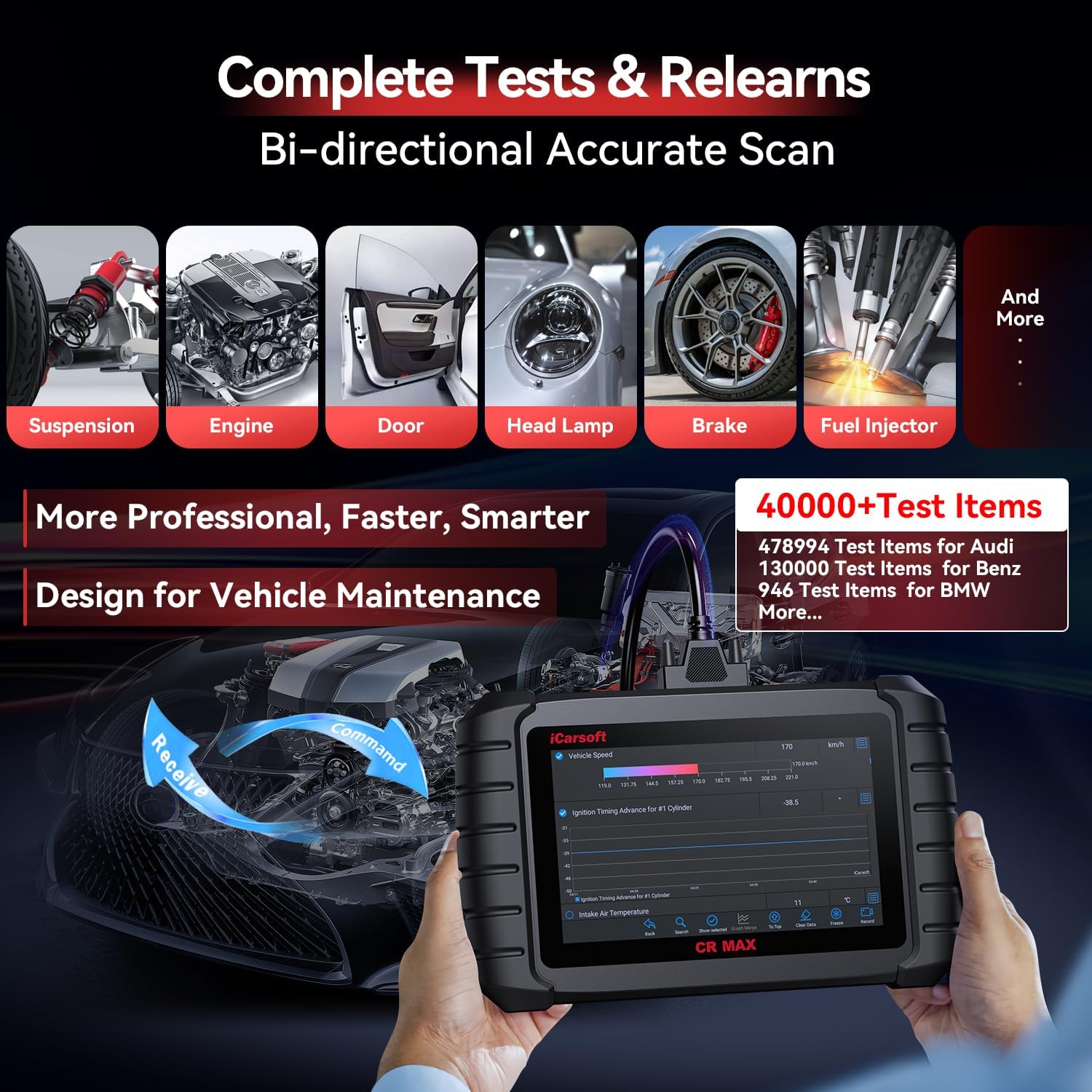iCarsoft Bidirectional Scan Tool, CR Max OBD2 Diagnostic Scanner for All Vehicles, Full System 49 Resets+46 Extra Services, 40000+Active Tests,ECU Coding, Battery Registration, Oil Reset/ABS,CAN FD