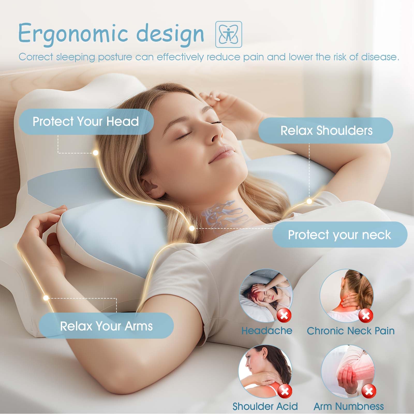 OKYUK Cuscino per chi dorme sul fianco, 4 in 1, ergonomico, in memory foam, con federa rimovibile, cuscino cervicale per la schiena e il sonno addominale (giuntura blu-bianca)