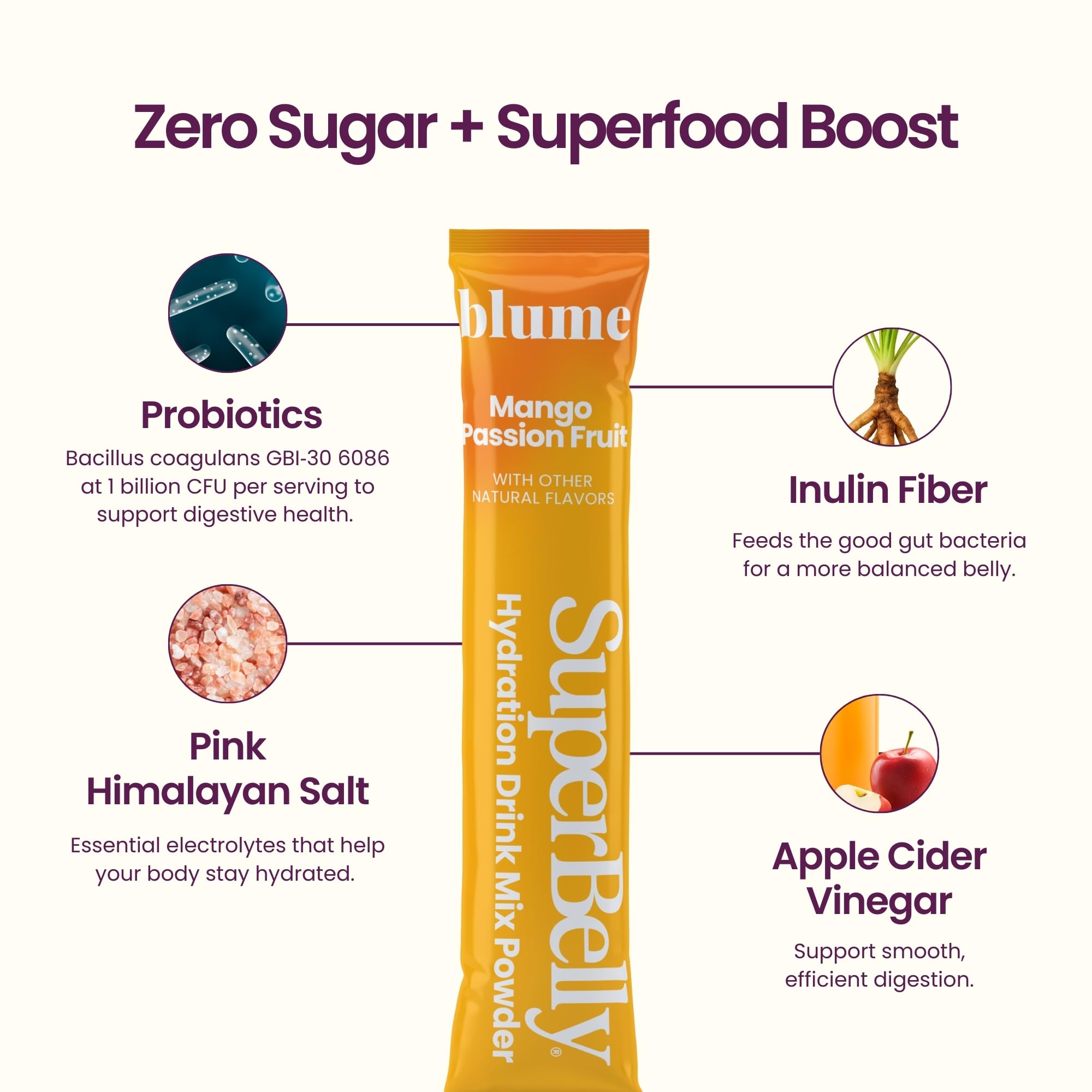 Blume SuperBelly Mango Passion Fruit, Gut Health + Hydration, 15 Sticks — Amazon image 4