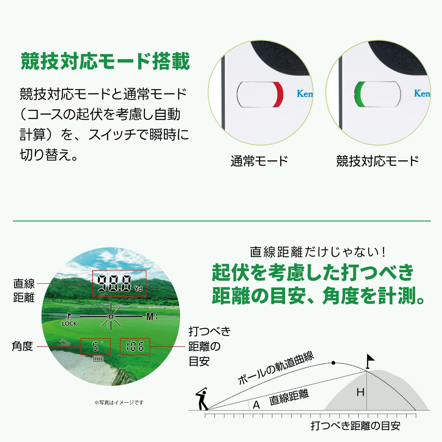 Amazon.co.jp: ケンコー(Kenko) ゴルフ用レーザー距離計 レーザー