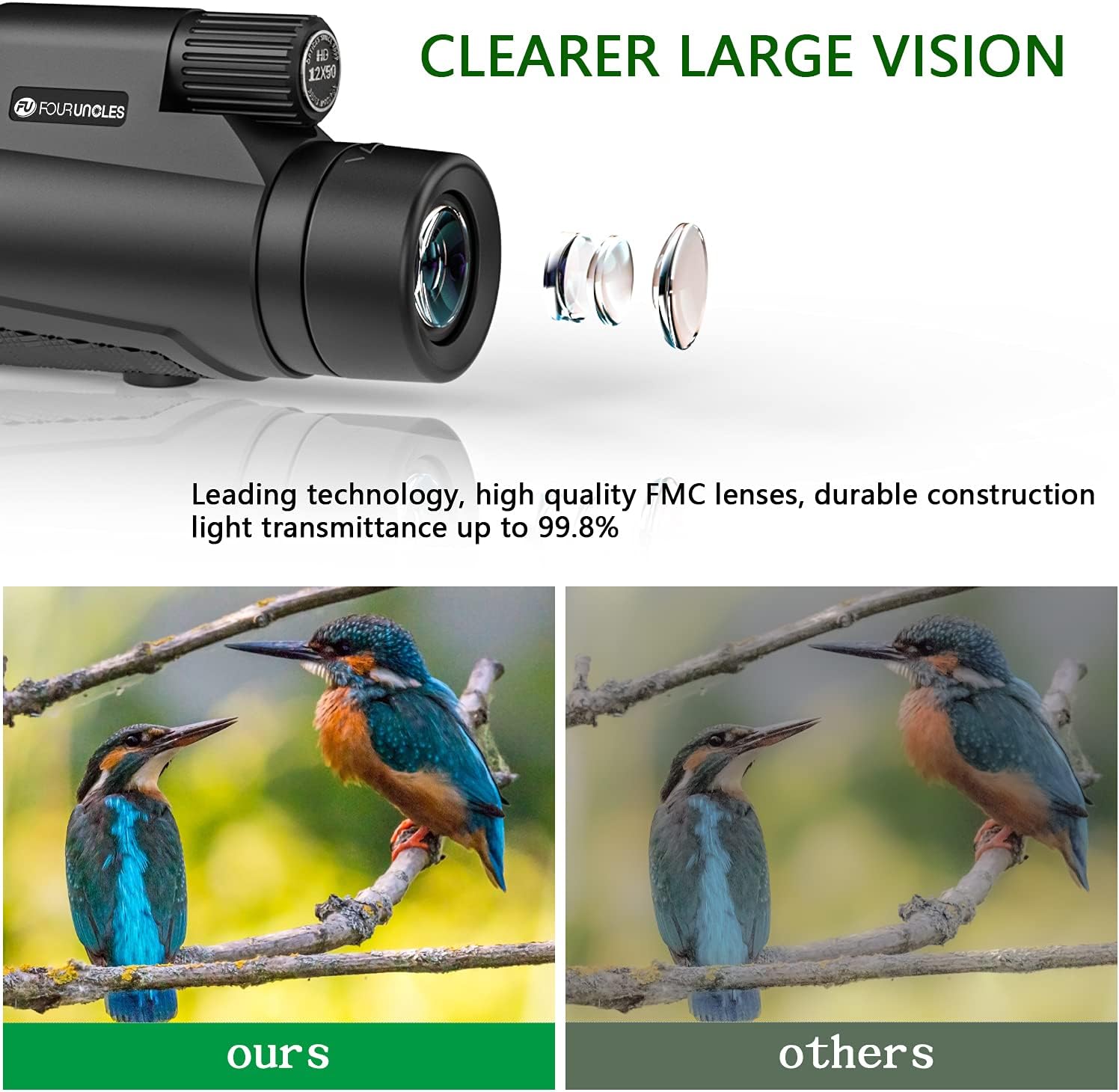 12X50 Monocular Telescope HD Professional Waterproof Monocular with Smartphone Adapter, Clear BAK4 Monocular, Suitable for Bird Watching, Hunting, Sports Adults… : Electronics