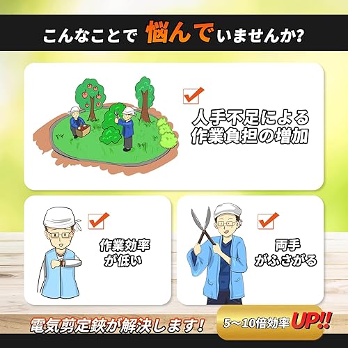Miniatura 6 de Kebtek - Tijera de podar eléctrica, inalámbrica, cortadora de ramas eléctrica, sin escobillas, con 2 piezas de 2500 mAh 7-9 horas, diámetro de corte