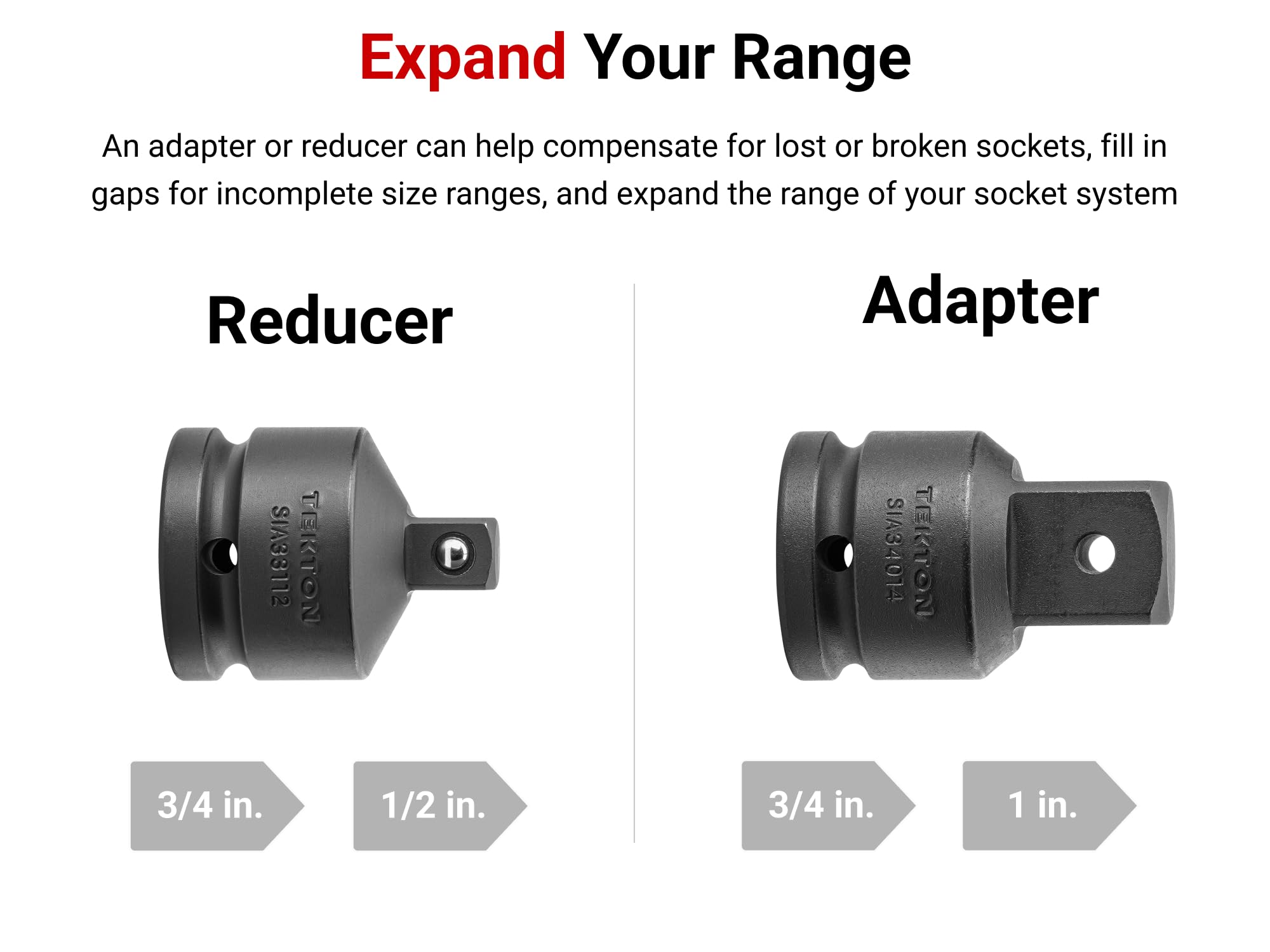 TEKTON SIA93005 - Juego de accesorios de accionamiento de 3/4 pulgadas, 5 piezas (orificio pasante, retención de bola)