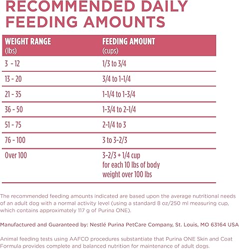 Miniatura 5 de Purina ONE Natural, alimento seco para perros con estómago sensible, fórmula +Plus para piel y pelaje - Bolsa de 31.1 libras