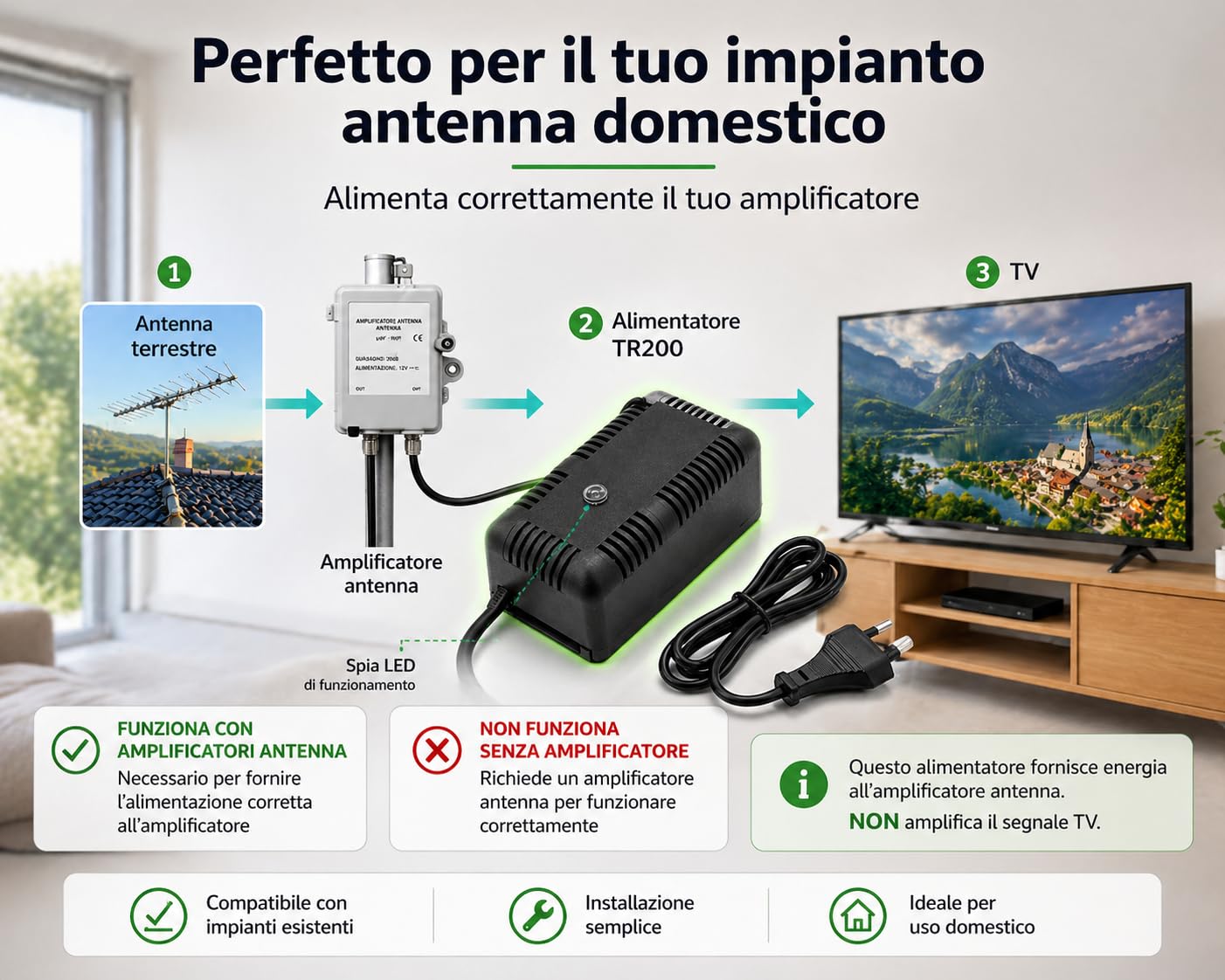 Alimentatore per Amplificatore Antenna TV 12V 200mA – NON è un Amplificatore di Segnale – Solo Alimentazione, Modello TR200 con Morsetti a Vite (Cavo Spellato) – Uso Tecnico Impianti Antenna