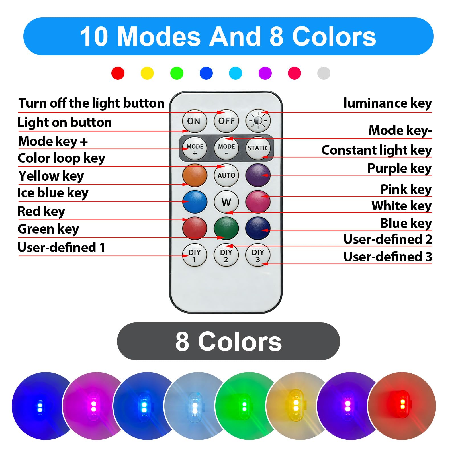 6 Piezas Luces Led Coche, 8 Colores Luces Estroboscópicas LED con Mando a Distancia, Luz Estroboscópica Impermeables, Carga USB Lampada Stroboscopica Led para Dron Camión Motocicleta Bicicleta