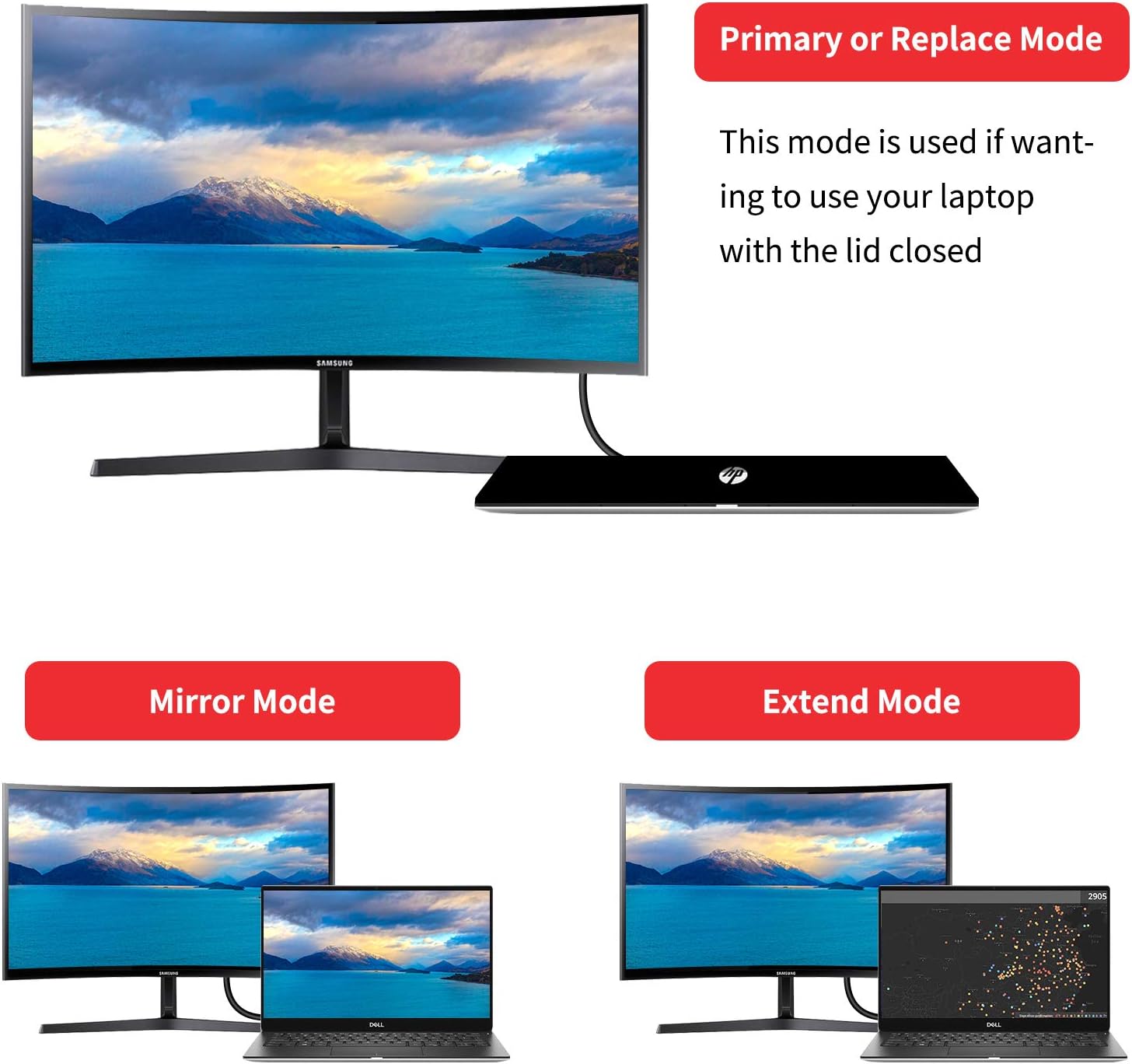 Crazy Clearance 3-in-1 USB 3.0 to HDMI VGA DVI Video Converter Adapter (Displaylink Chipset), BolAAzuL External Graphics Video Card Dock Station for Multiple Monitors - DVI to VGA HDMI Adapter Included