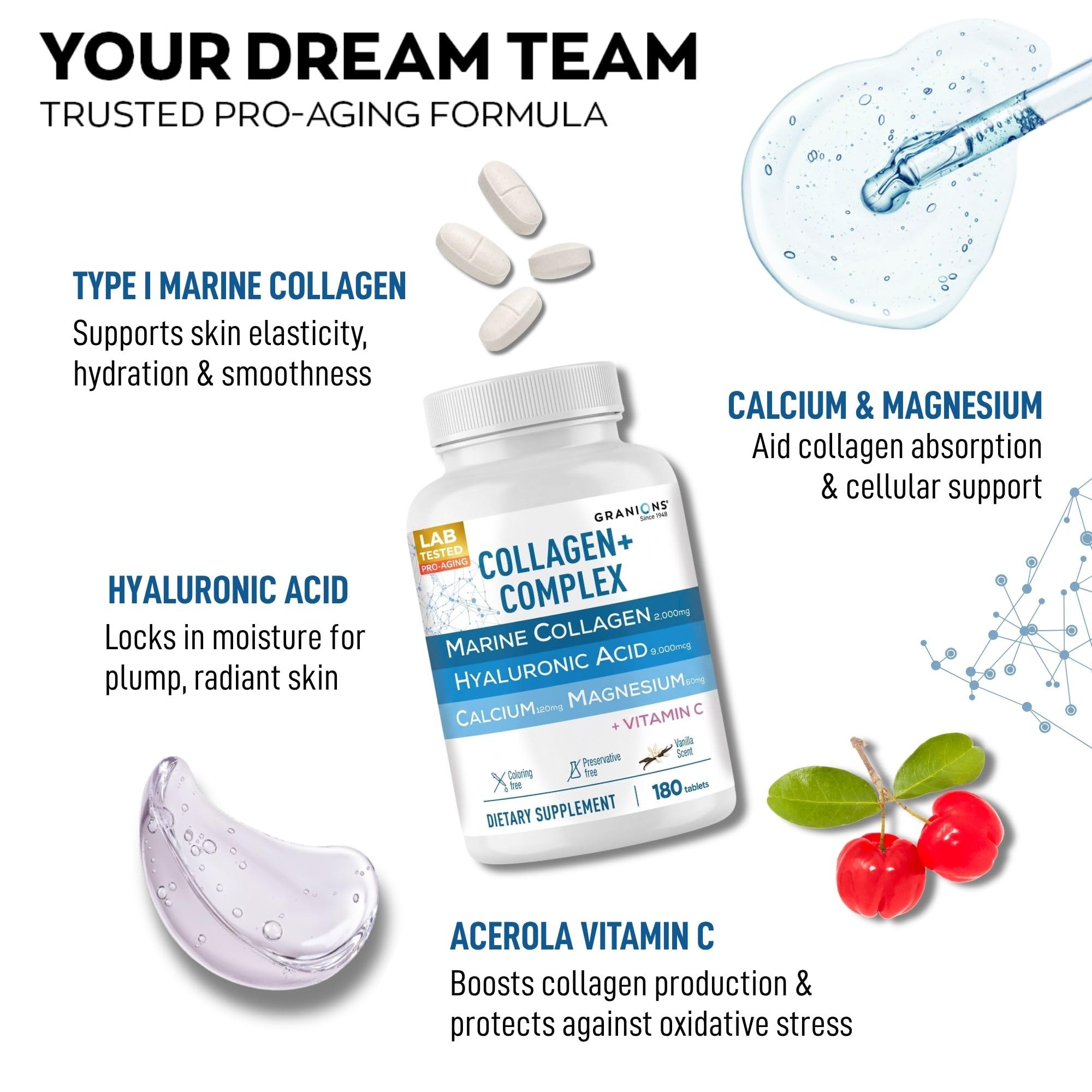Granions Marine Collagen Pills – 2000mg Hydrolyzed Marine Collagen Peptides, Hyaluronic Acid, Vitamin C, Calcium, Magnesium – Skin, Hair, Nails, Pro Aging Hyaluronic Acid Supplements – 180 Tablets — Amazon image 2