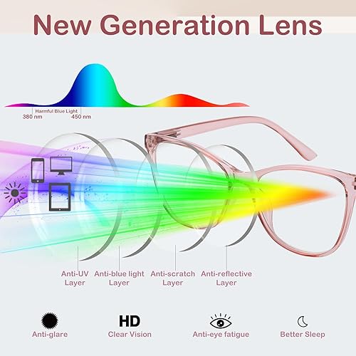 Miniatura 5 de RLOZRN Women's Reading Glasses - Blue Light Blocking Readers - Flexible Spring Hinge - Anti Glare UV - 4 Pairs