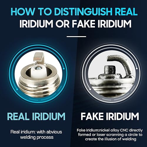 Miniatura 5 de Paquete de 5 bobinas de encendido con 5 bujías de iridio compatibles con GMC Canyon Envoy Chevrolet Colorado Blazer Trailblazer Isuzu i-280 i-290