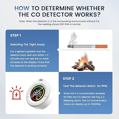 Miniatura 6 de Chtoocy Detector de monóxido de carbono portátil para viajes, alerta segura, detector de CO para caravanas, detector de humo para camping,