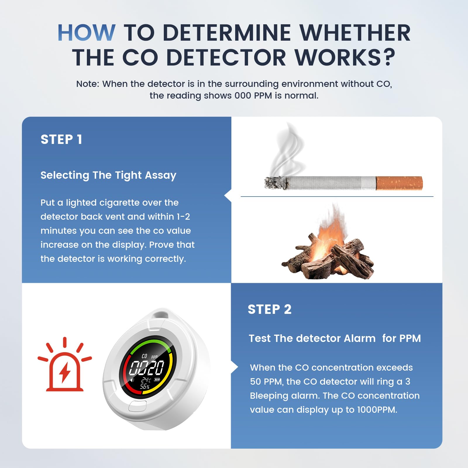 Chtoocy Portable Carbon Monoxide Detector for Travel, Mini Carbon Monoxide  and Smoke Detector, Safe Alert RV CO Detector, for Camping, Outdoor Indoor  Air Quality
