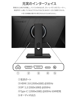 JAPANNEXT 23.8型 /フルHD(1920×1080) /200Hz Amazon.co.jp: JAPANNEXT 23.8インチ ゲーミングモニター 200Hz