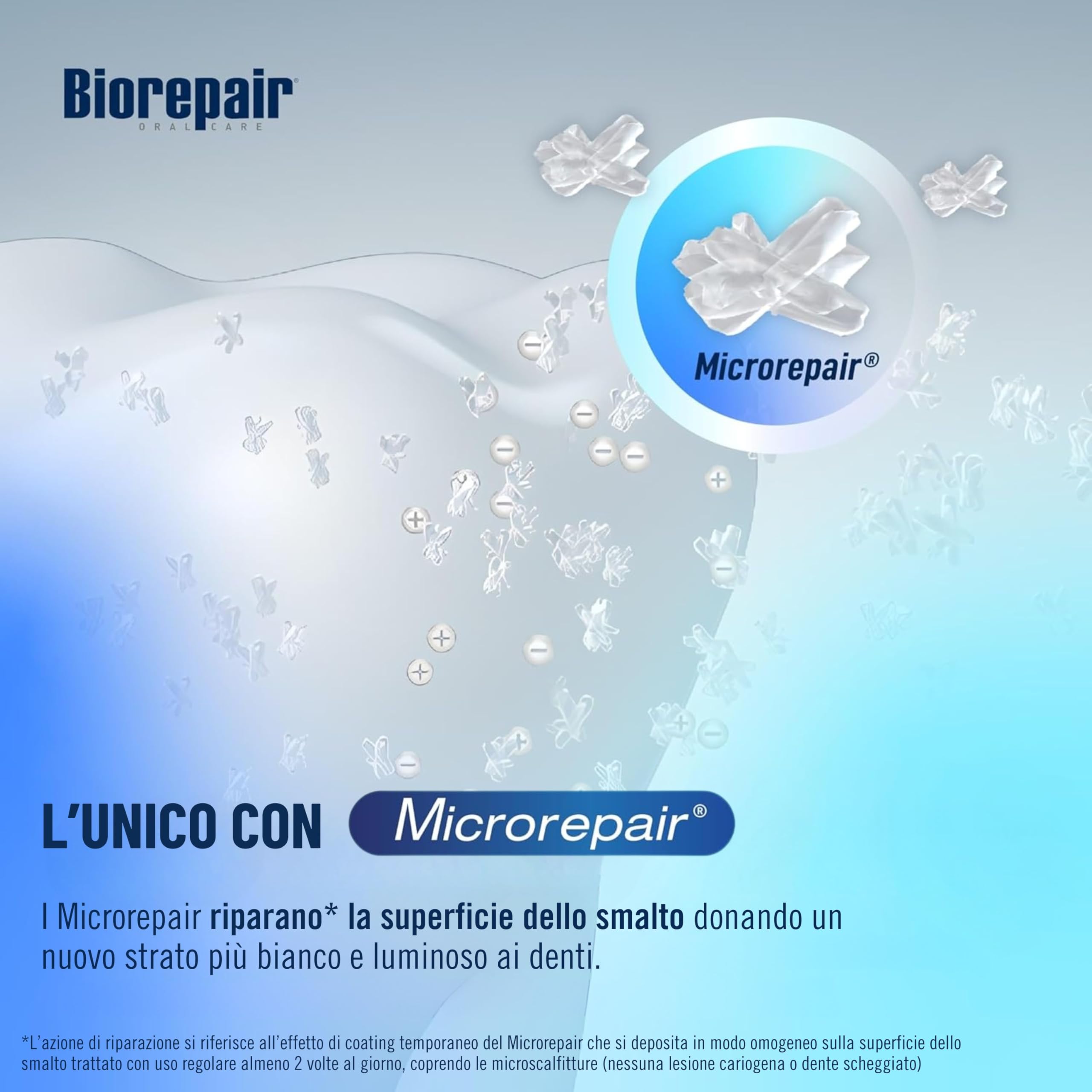 Biorepair, Dentifricio Pro White, 12 Confezioni da 60 ml, Dentifricio Sbiancante con Tecnologia del Polimero Sbiancente PVP,Ripara lo Smalto e la Dentina per Denti Bianchi e Brillanti,Senza Fluoro